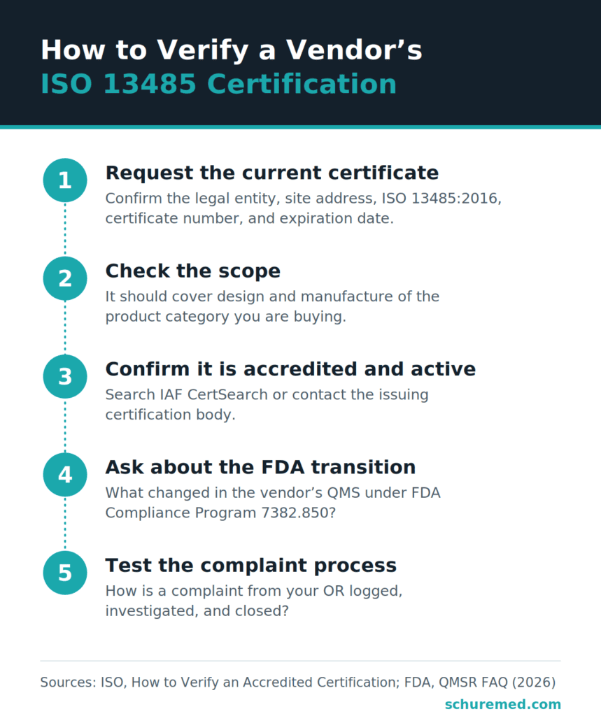 Iso 13485 Medical Device Certification: What It Means For Buyers 3 Iso 13485 infographic